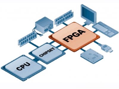 VHDL DİLİ İLE FPGA PROGRAMLAMA EĞİTİMİ (İLERİ SEVİYE) DÜZENLENECEK