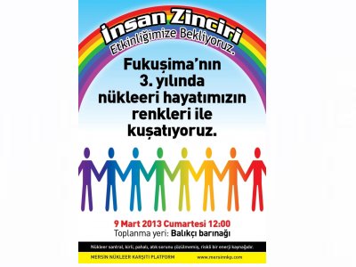 FUKUŞİMANIN 3. YILINDA NÜKLEERİ HAYATIMIZIN RENKLERİ İLE KUŞATIYORUZ