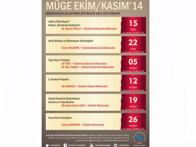 MÜHENDİSLİK GELİŞTİRME EĞİTİMLERİ 2014 GÜZ DÖNEMİ BAŞLADI