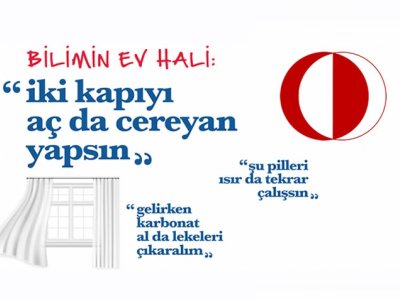 AVRUPA BİLİM VE EĞLENCE GÜNÜNDE ODTÜ BİLİMİN EV HALİ ETKİNLİĞİNE GİDİYORUZ