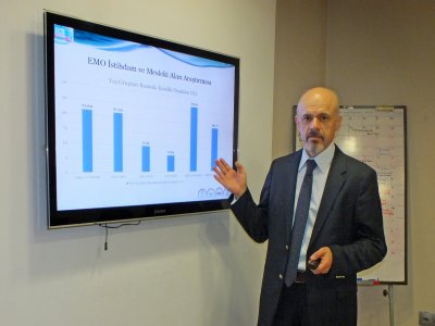 GENÇ MÜHENDİSLER İŞSİZ