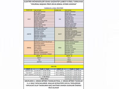 ÜYELERİMİZ ARASI FUTBOL TURNUVASI