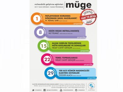 MÜHENDİSLİK GELİŞTİRME EĞİTİMLERİ (MÜGE) GÜZ DÖNEMİ KASIM AYI SEMİNERLERİ BAŞLADI