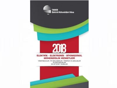 2018 YILI EN AZ ÜCRETLERİ BELİRLENDİ