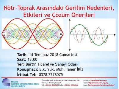 NÖTR-TOPRAK ARASINDAKİ GERİLİM NEDENLERİ, ETKİLERİ VE ÇÖZÜM ÖNERİLERİ KONULU SEMİNER BARTIN TİCARET VE SANAYİ ODASI`NDA DÜZENLENECEKTİR.