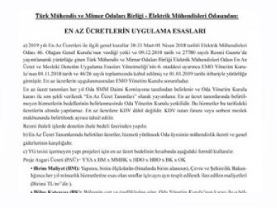 2019 YILI EN AZ ÜCRETLERİ RESMİ GAZETEDE YAYINLANDI