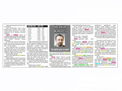 YENİ ELEKTRİK ZAMMI NE ZAMAN (BİZİM SİVAS, 07.10.2019)