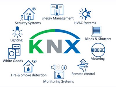 MÜGE KAPSAMINDA KNX OTOMASYON SİSTEMLERİ SEMİNERİ DÜZENLENECEK