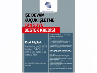 HALKBANKTAN EMO ÜYELERİNE DESTEK KREDİSİ OLUŞTURULDU!