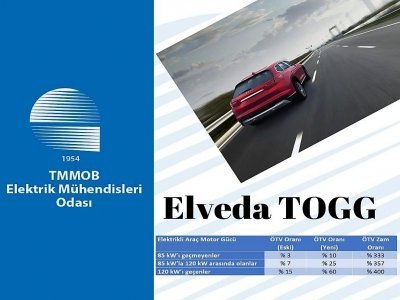 ELEKTRİKLİ OTOMOBİLE ELVEDA MI?