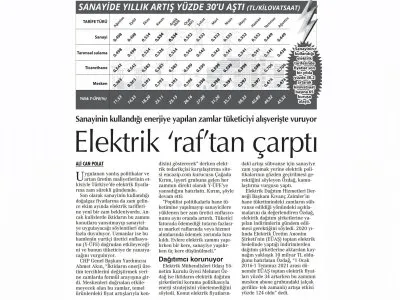 ELEKTRİK RAF `TAN ÇARPTI (CUMHURİYET)