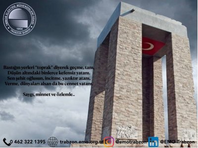 18 MART ÇANAKKALE ZAFERİ