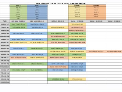 GELENEKSEL MESLEK ODALARI ARASI FUTBOL TURNUVASI BAŞLIYOR!