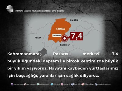 7.4 BÜYÜKLÜĞÜNDE DEPREM: <B>FELAKETİ </B> YAŞIYORUZ