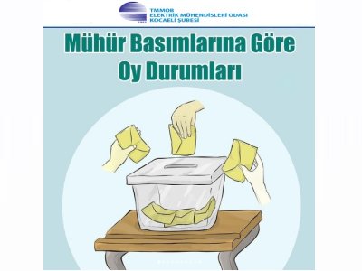 14 MAYIS CUMHURBAŞKANI VE MİLLETVEKİLİ GENEL SEÇİMLERİNDE KULLANILACAK OY PUSULASINDA NELERE DİKKAT ETMELİYİZ?