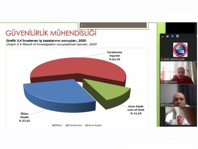 WEBİNAR ETKİNLİKLERİMİZ DEVAM EDİYOR.