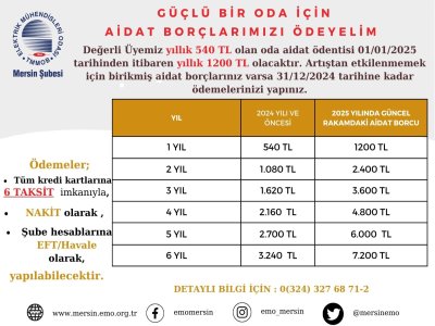 GÜÇLÜ BİR ODA İÇİN AİDAT BORÇLARIMIZI ÖDEYELİM.