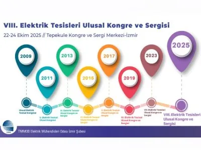 ETUK 2025 İÇİN GERİ SAYIM BAŞLADI... - <B>VİDEO </B>HABER