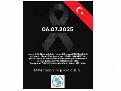 MİLLETİMİZİN BAŞI SAĞOLSUN..